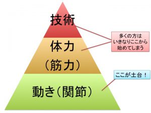 %e3%82%b9%e3%83%a9%e3%82%a4%e3%83%891